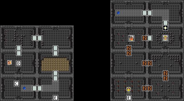 Level Map